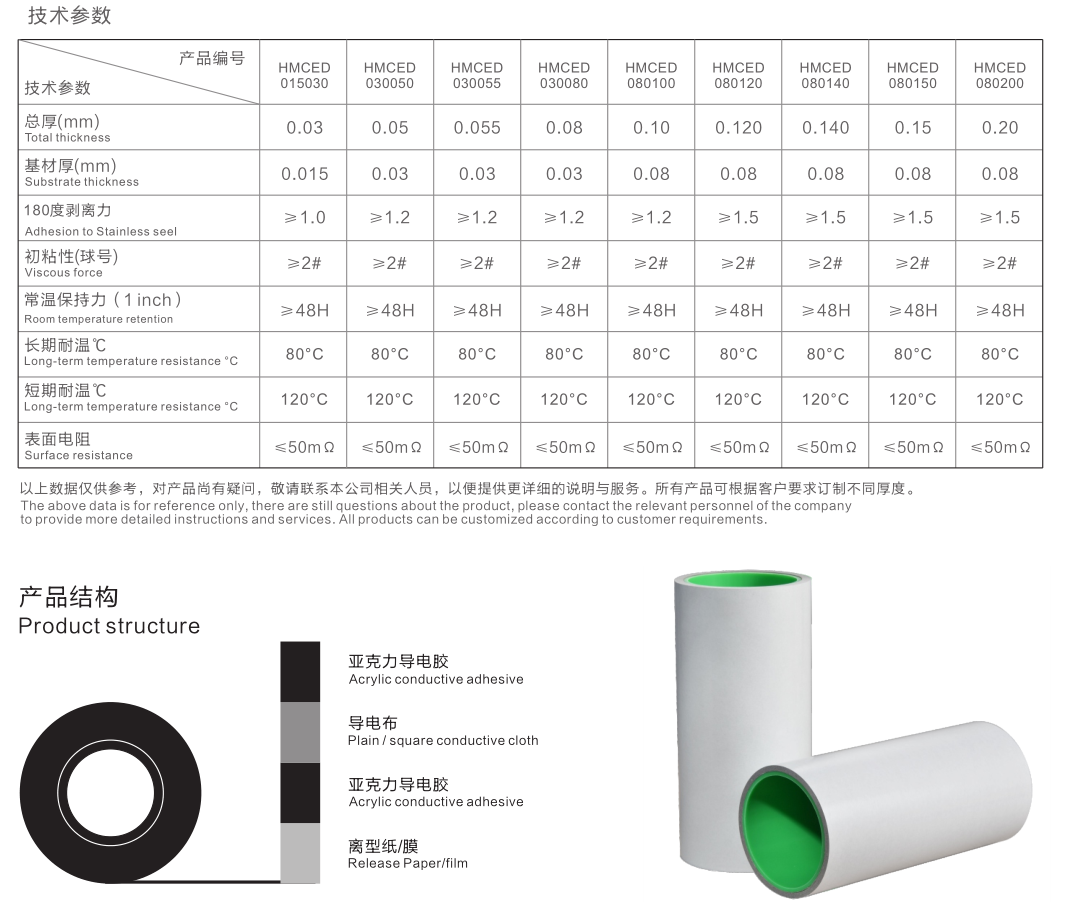 平紋/方格無紡布導電雙面膠帶